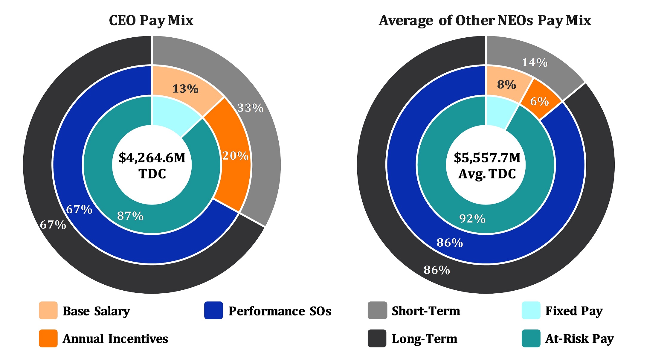 PayMix Color 02 Half.jpg