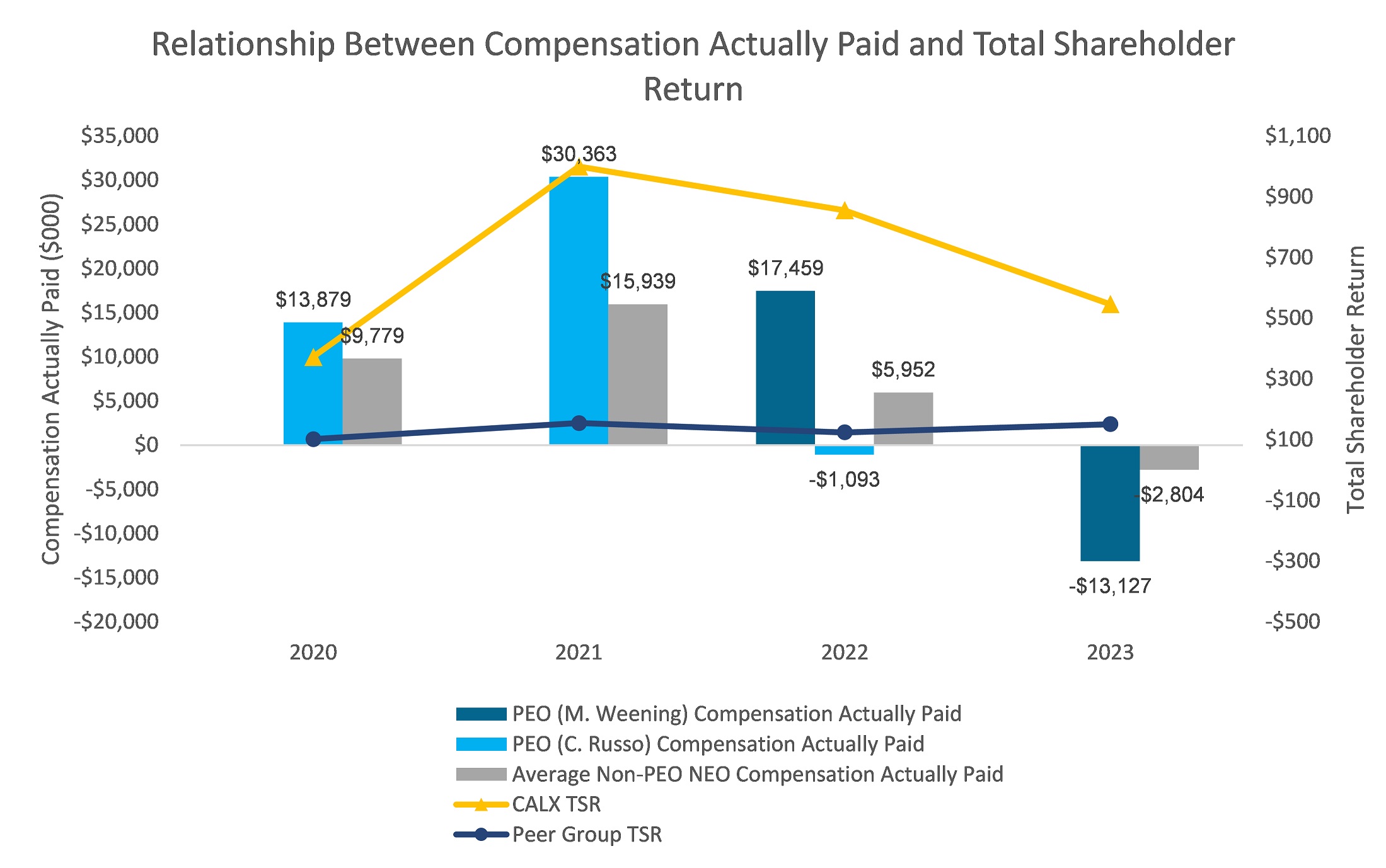 PvP Color 02-A Half.jpg