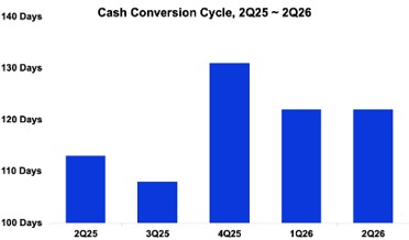 a6cashconva.jpg